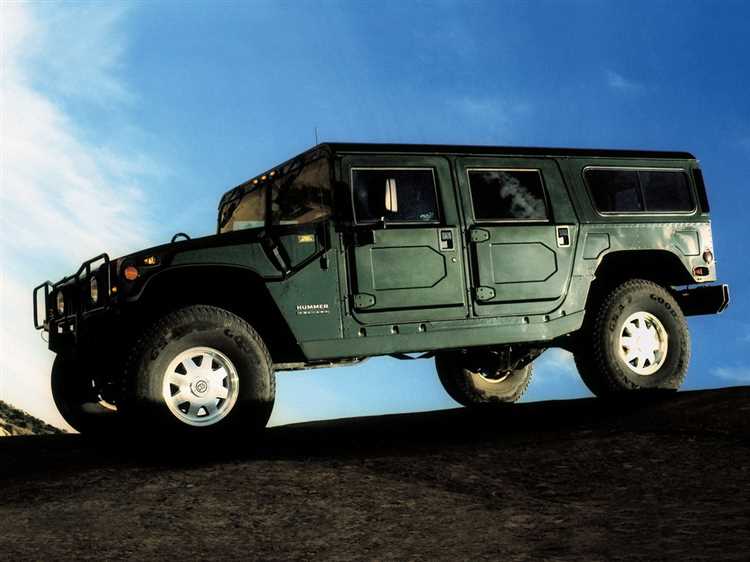 Hummer H1 продажа новых и бу автомобилей технические характеристики цена фото